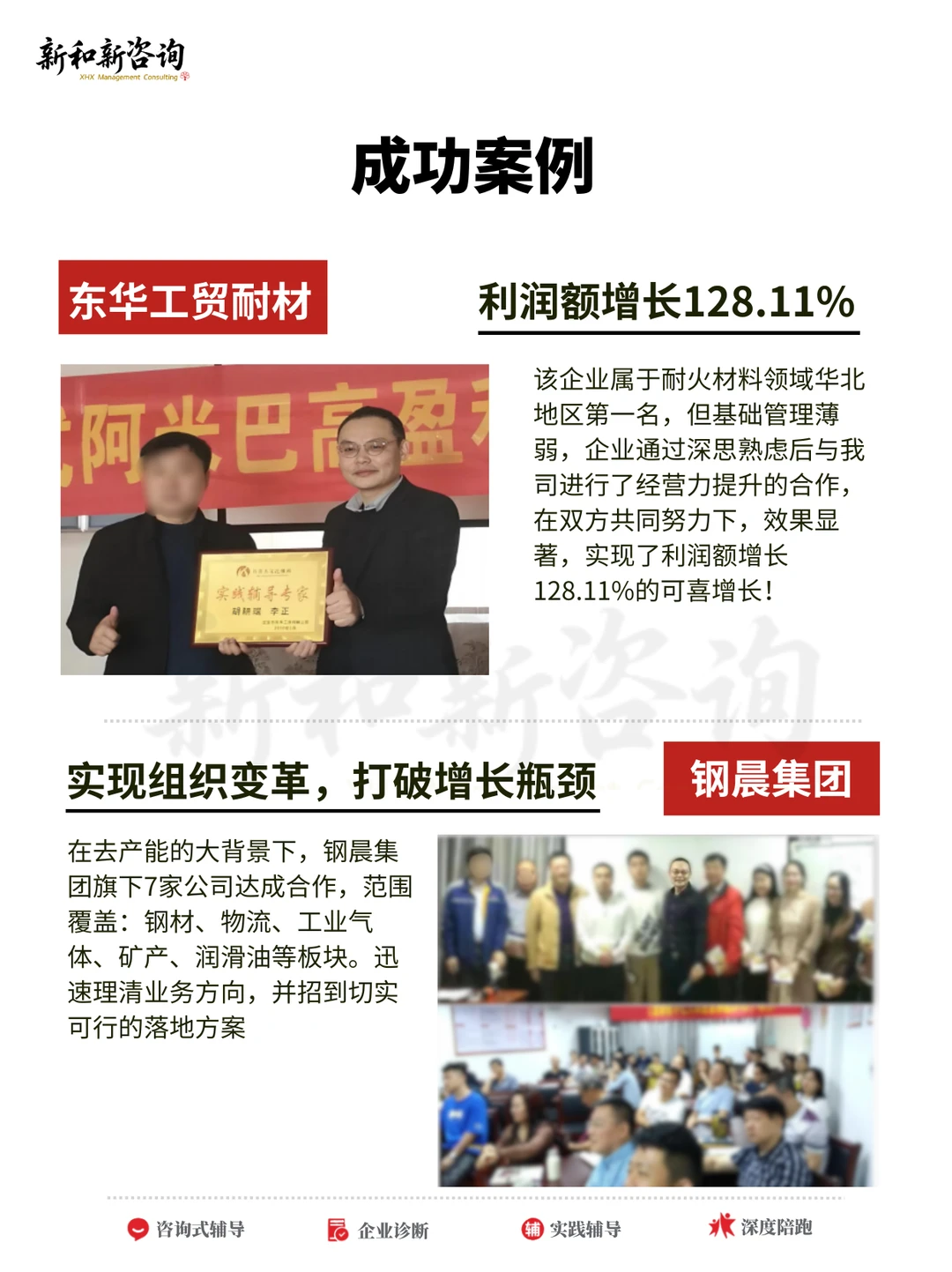 新和新管理咨询——聚焦人才与组织赋能