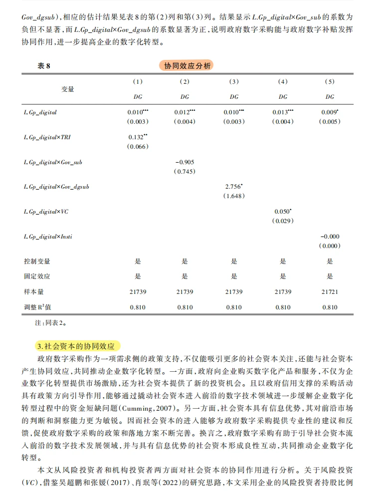 政府数字采购,助推企业数字化转型!?
