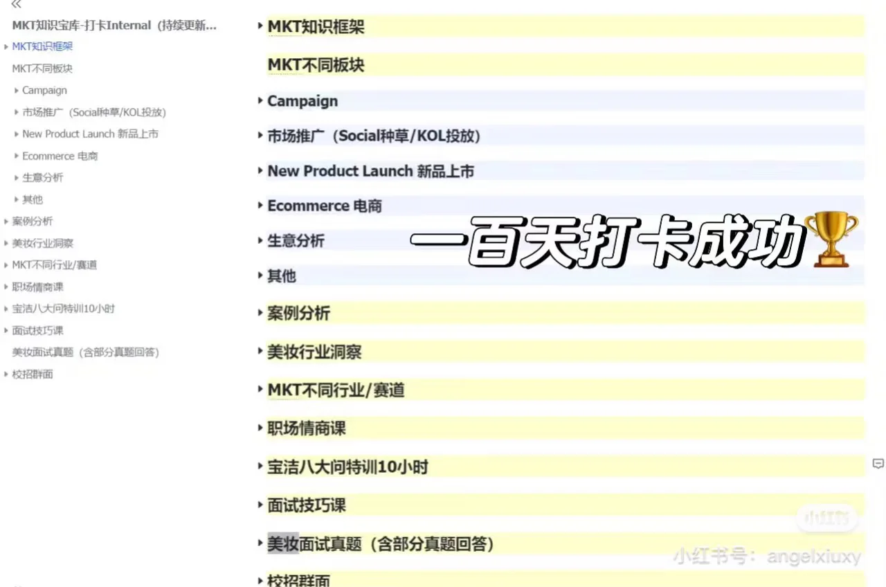 一文讲清 | 如何快速培养commercial sense