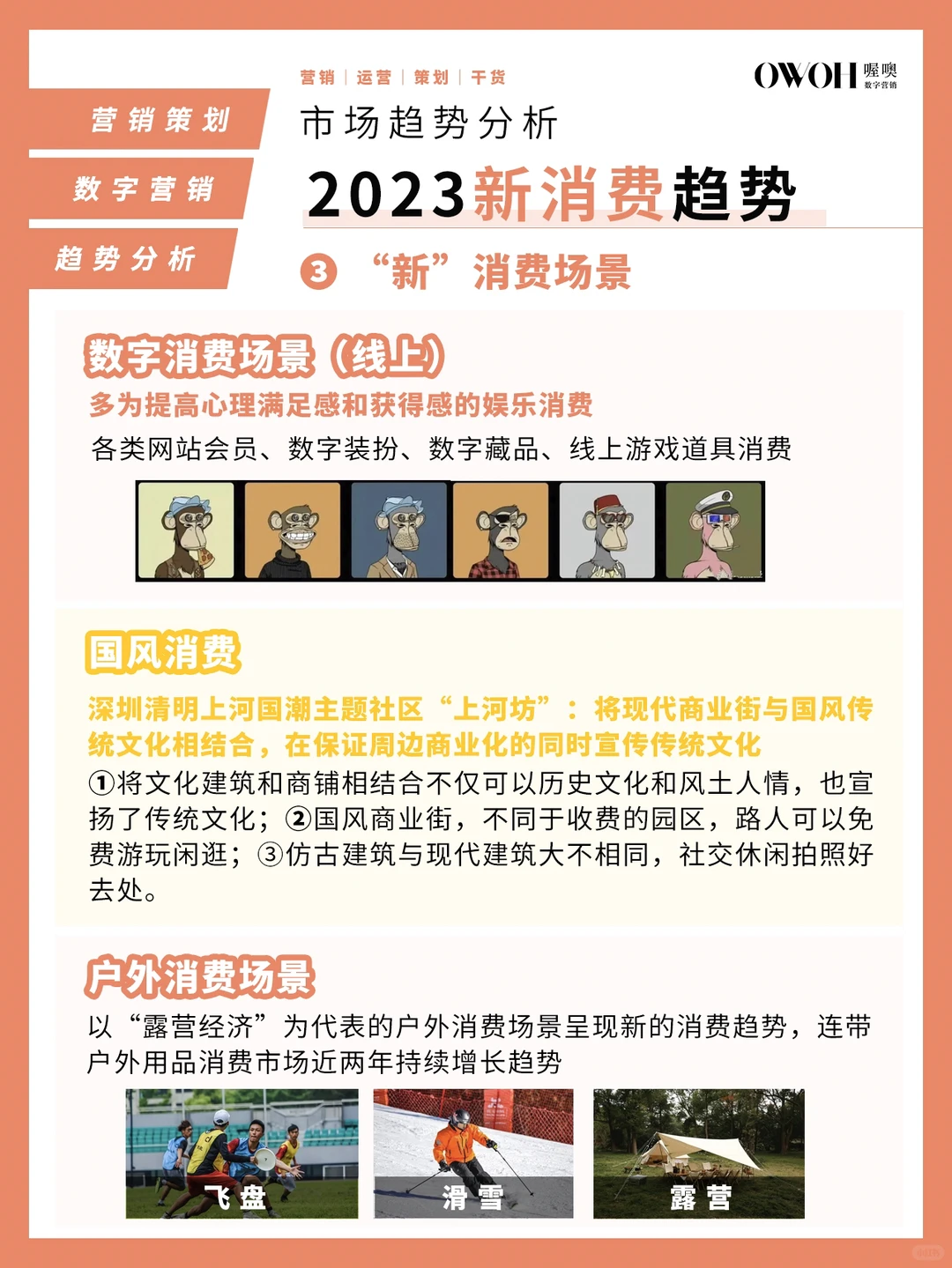 2023“新消费”趋势❗️品牌新赛道洞察‼️