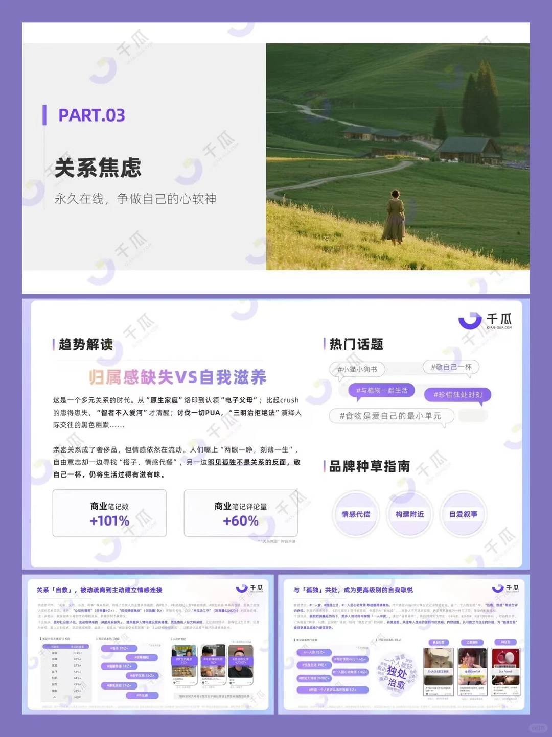 2025 小红书「焦虑情绪」内容洞察