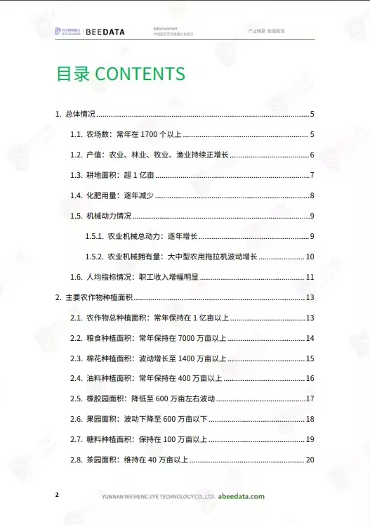31页报告 |【农小蜂】2025年中国国有农场发展