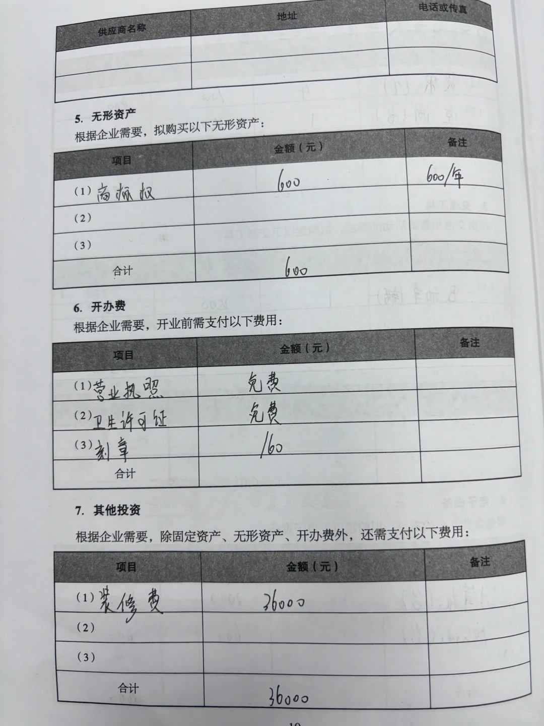 大学生创业计划书完整版