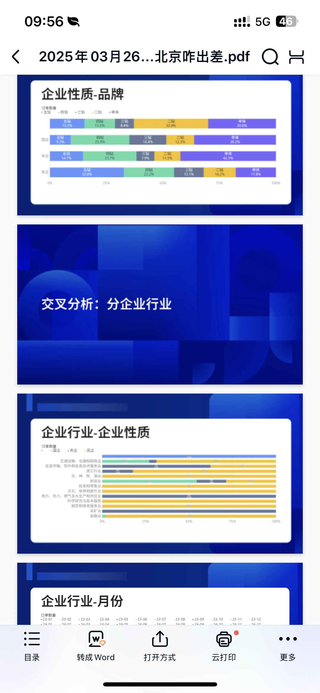 北京差旅报告：外地人在北京咋出差pdf