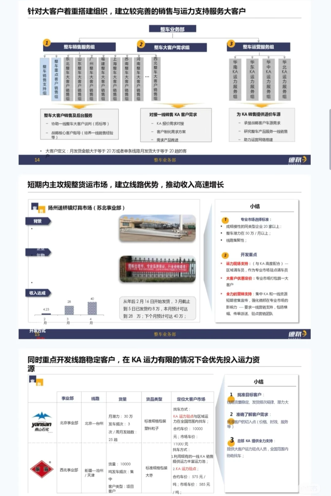 亲测干货！麦肯锡项目deck共138套