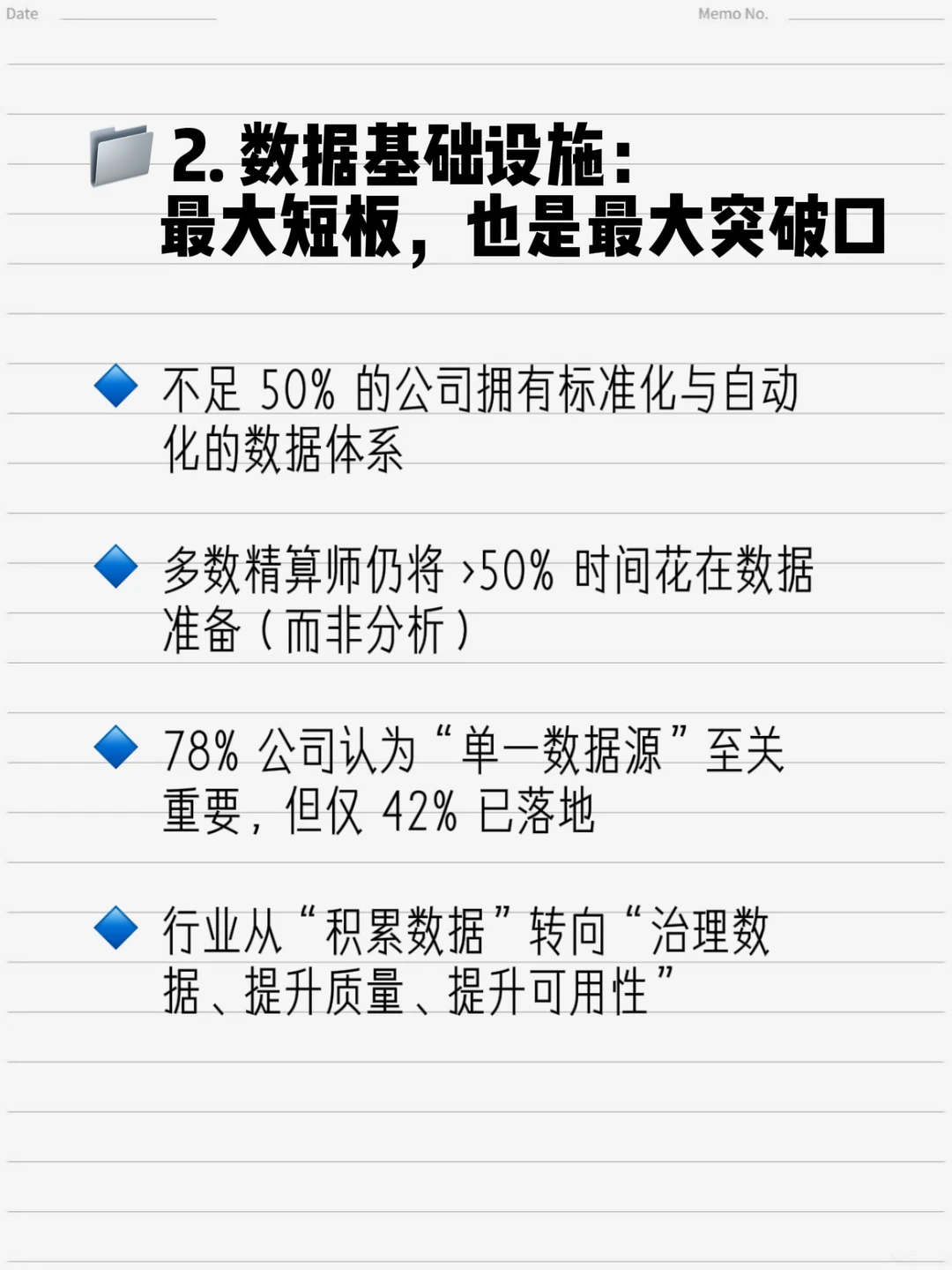 ? 2025精算现代化趋势：行业关键词全解读