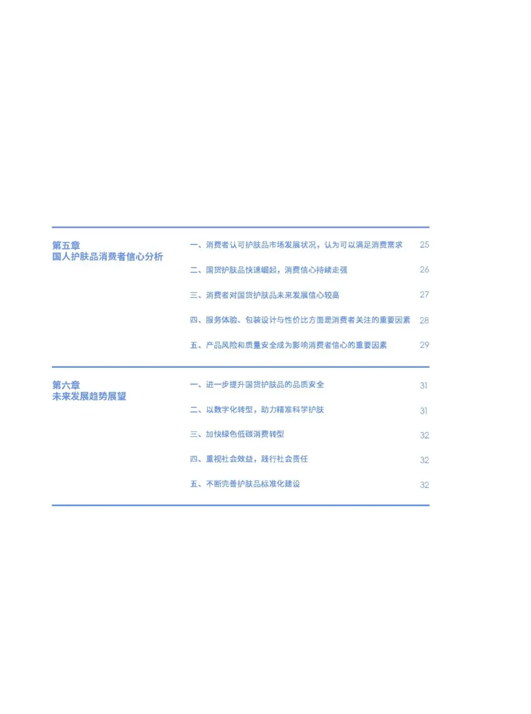 2024 中国护肤品消费趋势报告