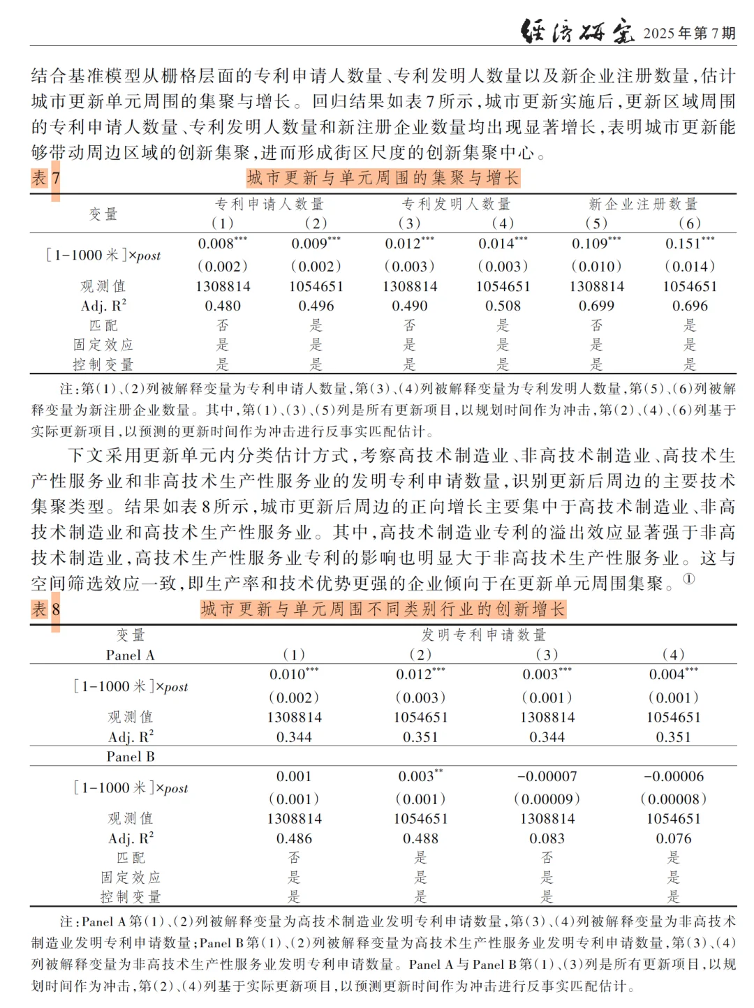 城市更新与创新增长，经济研究爱创新话题！