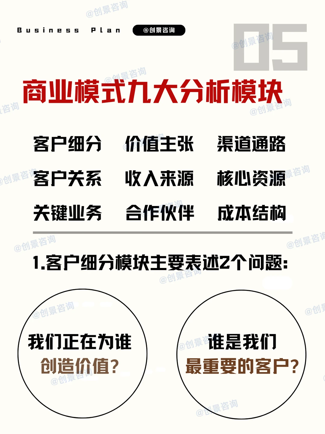 商业模式核心要点：简单易懂