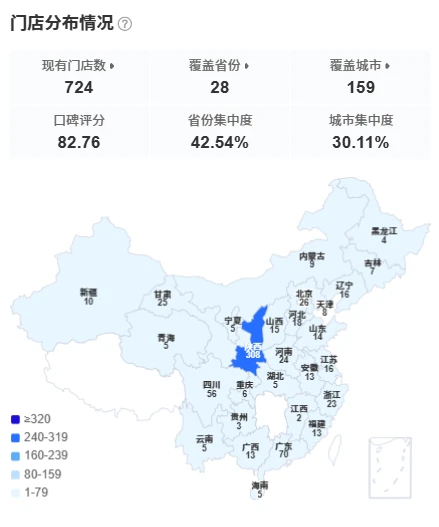 2026年上车茶话弄,到底值不值得