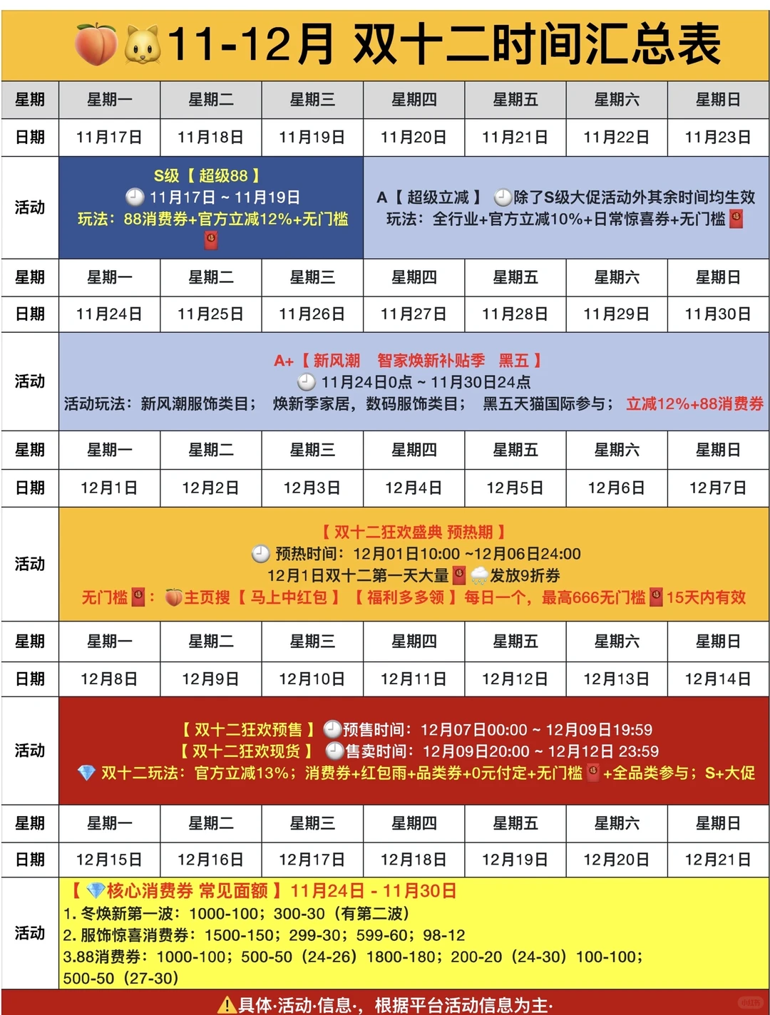 ??11-12月活动✅双12活动时间➕消费券? 一