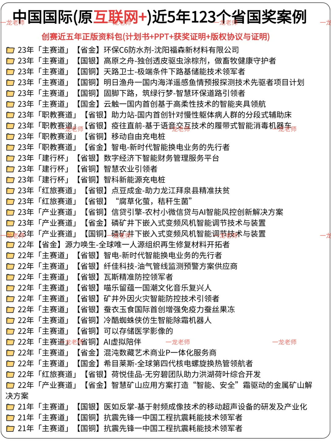 大学生创赛:这6个网站搞定行业数据〖收藏〗