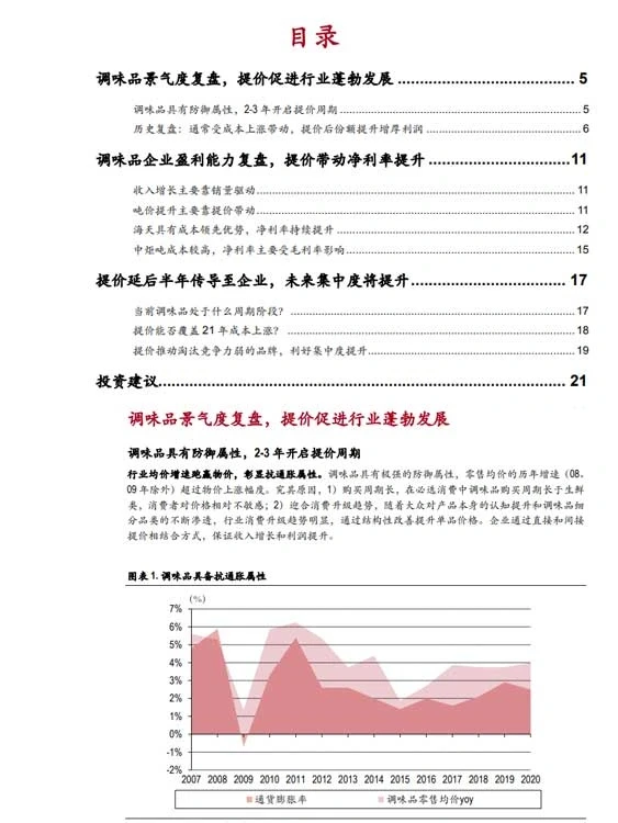 29份合集|2021-2024年最新调味酱料行业研报