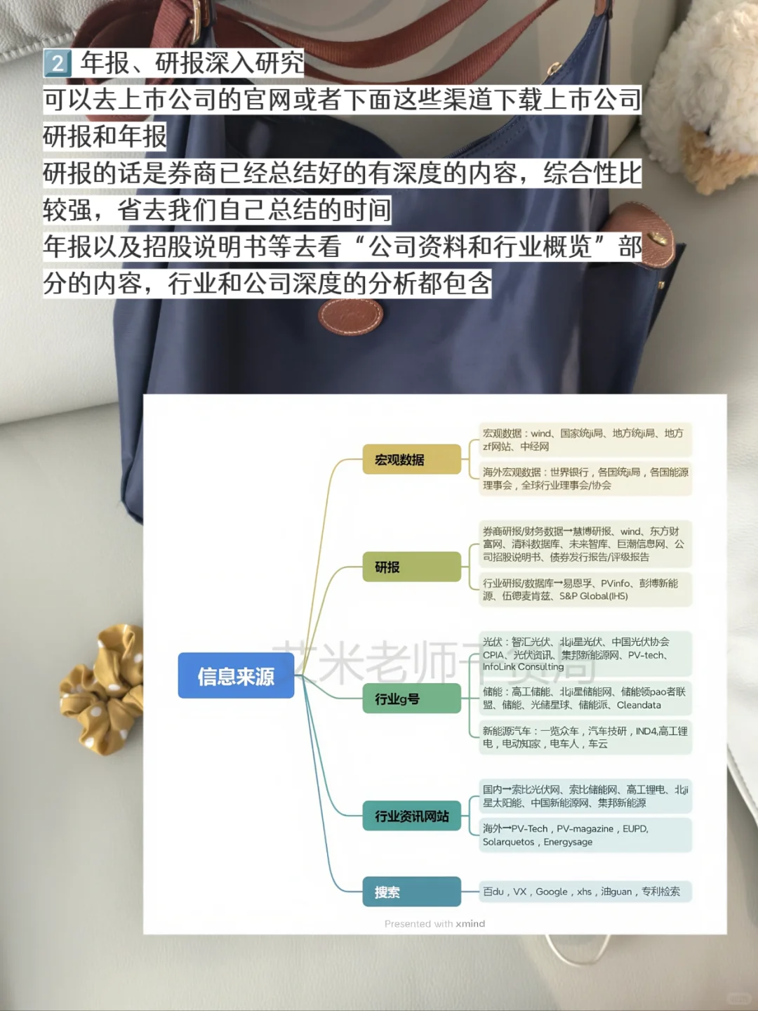 新能源PM|靠ai指令30min快速了解一家公司