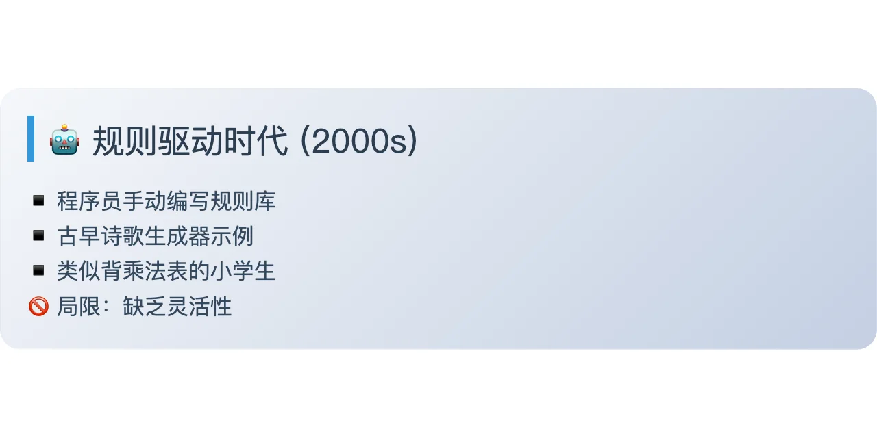 搞懂AIGC进化史!到赛博艺术家的成长之路