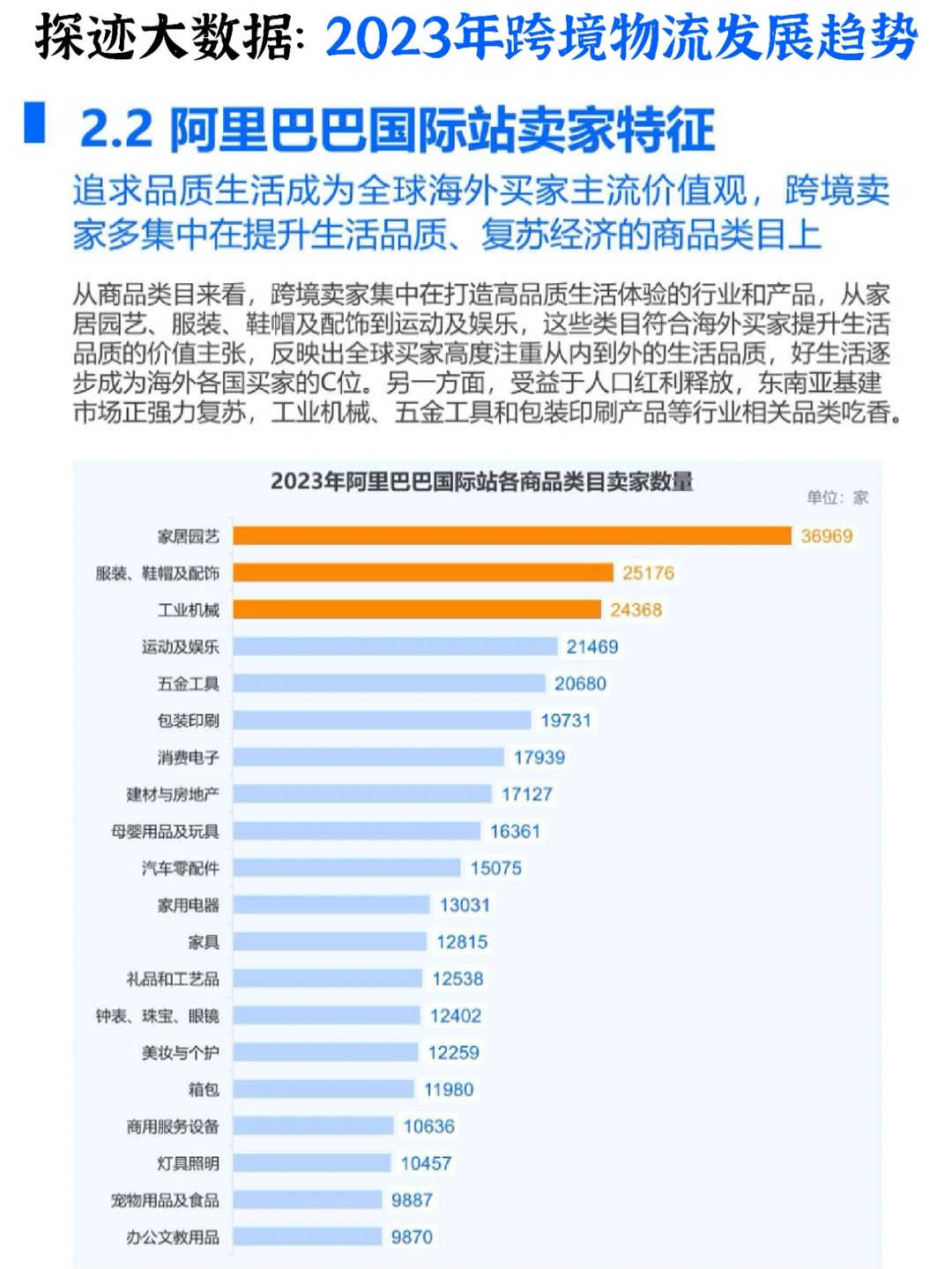 ?2023年跨境物流行业发展趋势报告