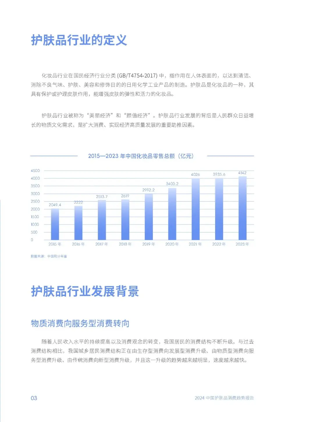2024 中国护肤品消费趋势报告