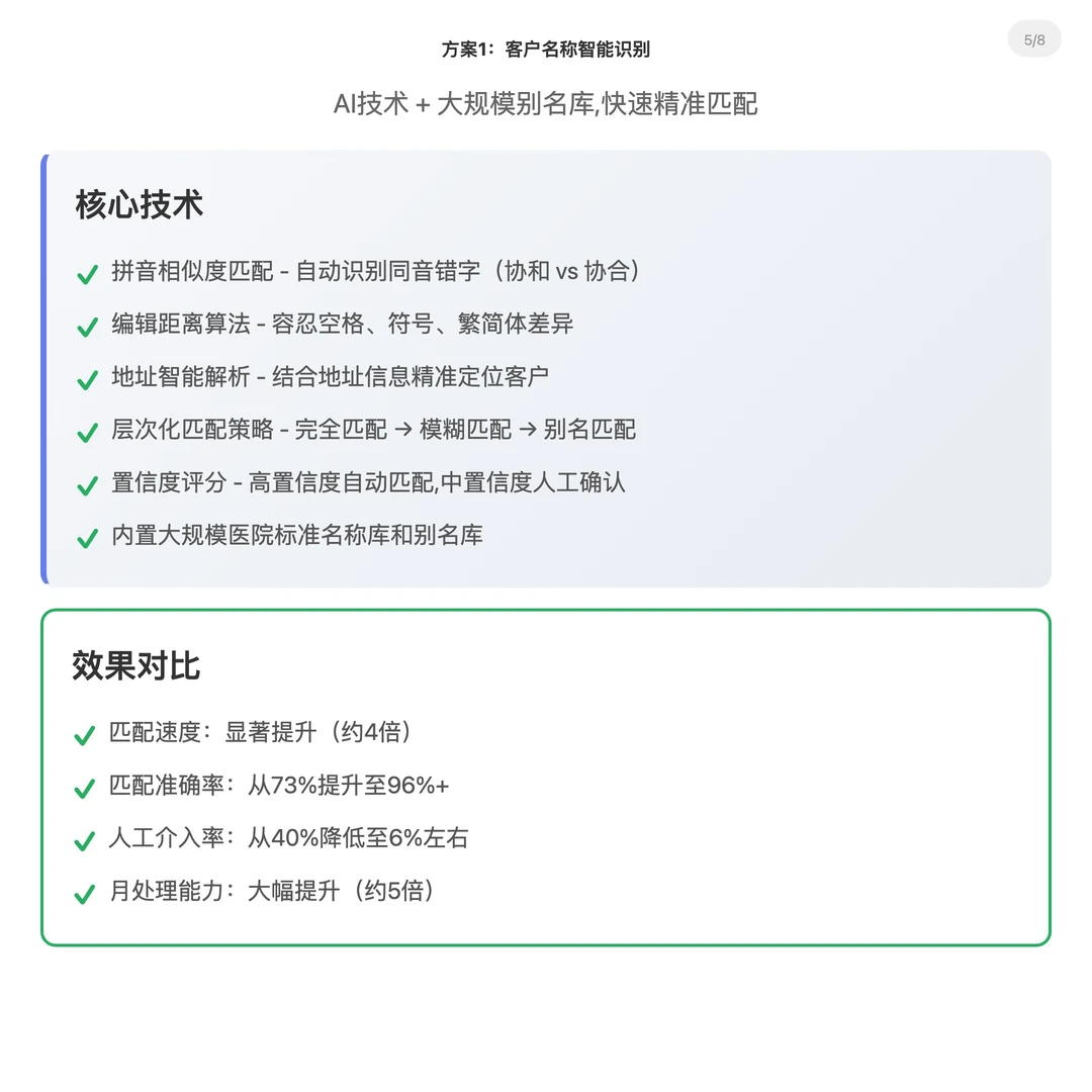 数据处理人的福音！月末加班终于有救了