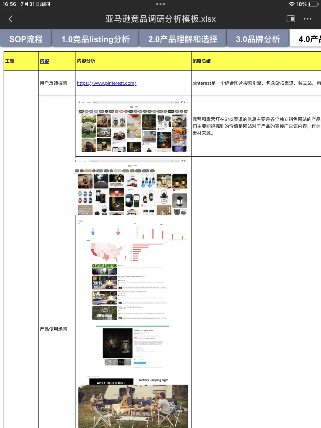 被主管给的竞品调研分析模版惊到了！