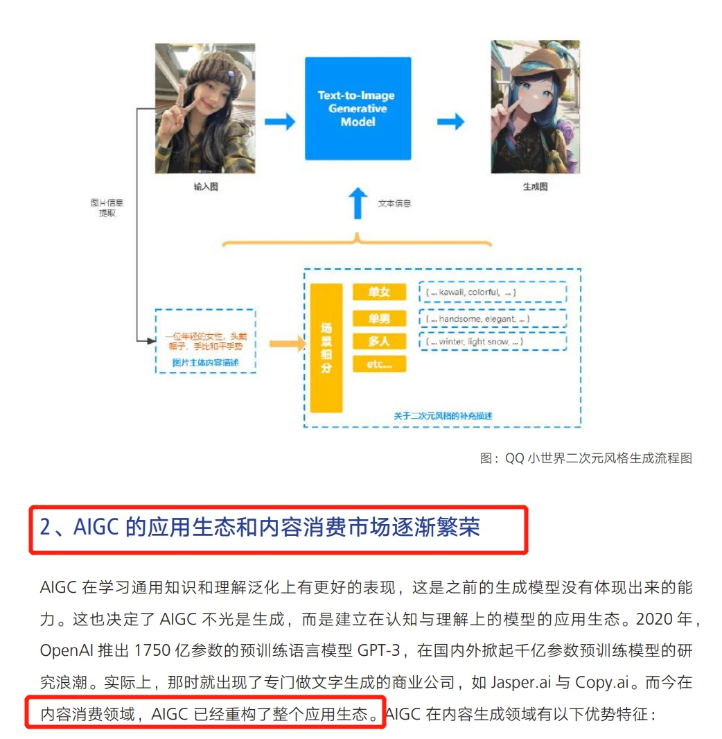 AIGC发展趋势报告2023:迎接人工智能的下一