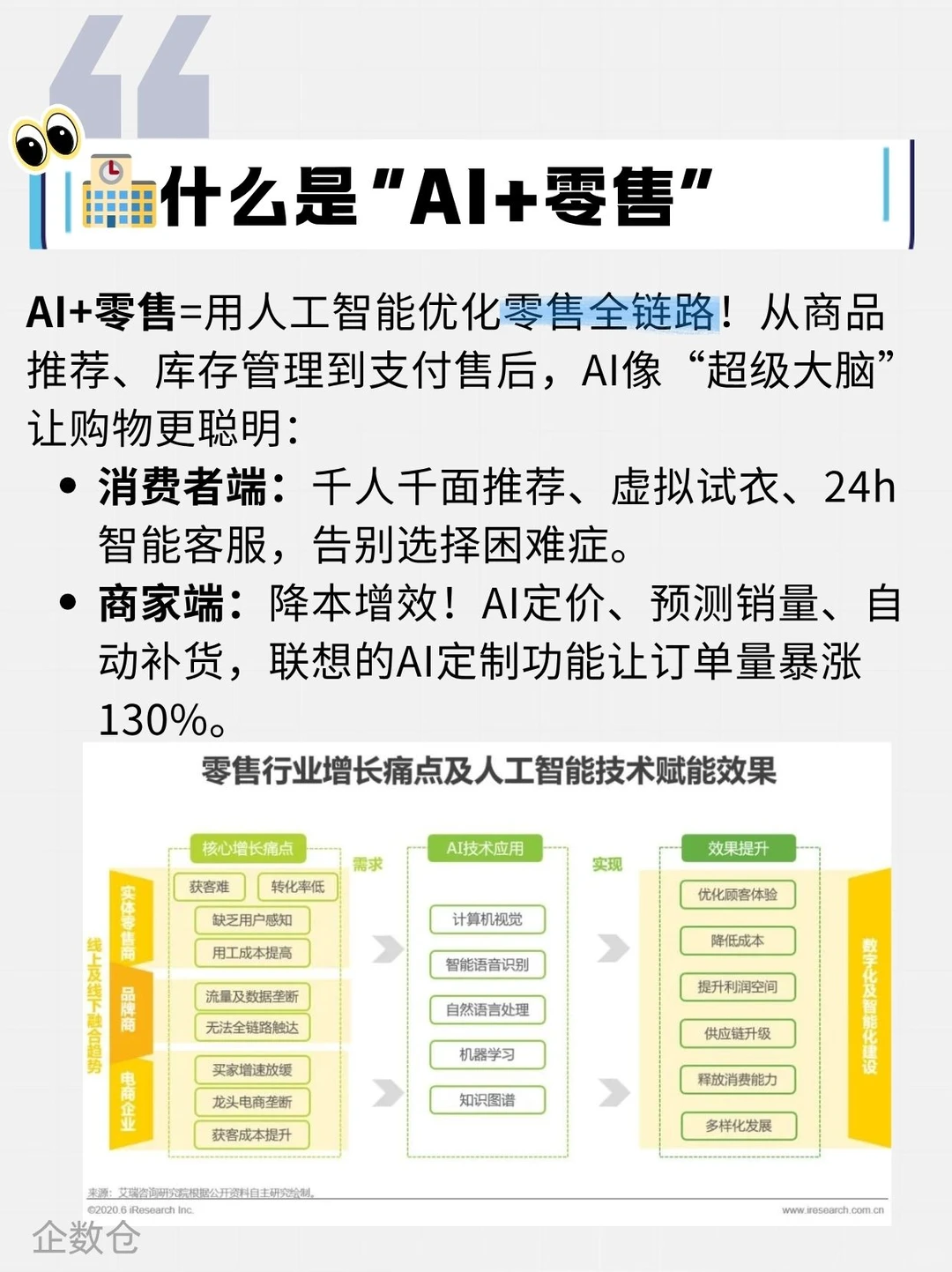 【AI+】AI+零售 - 颠覆你购物方式