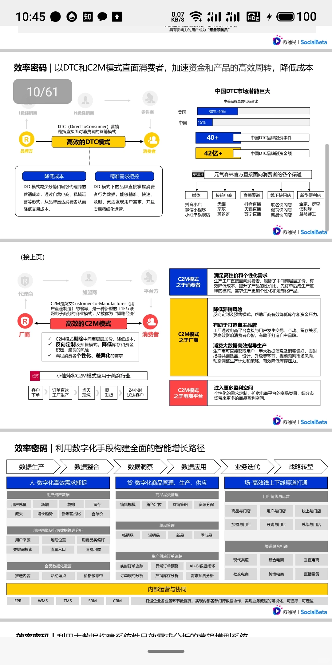 食饮品牌新消费运营增长策略方案拆解