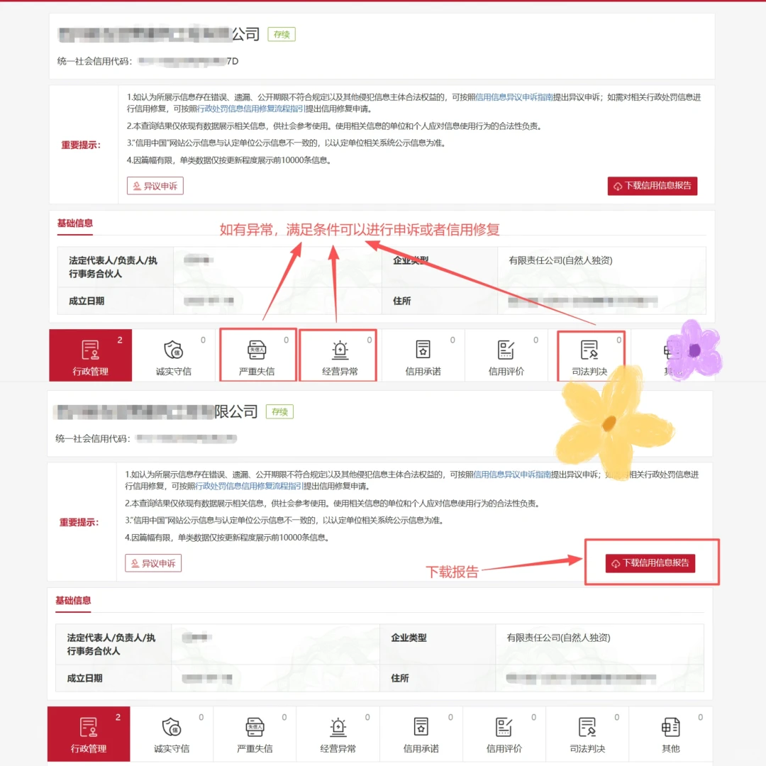 财税指南｜企业信用信息报告1️⃣