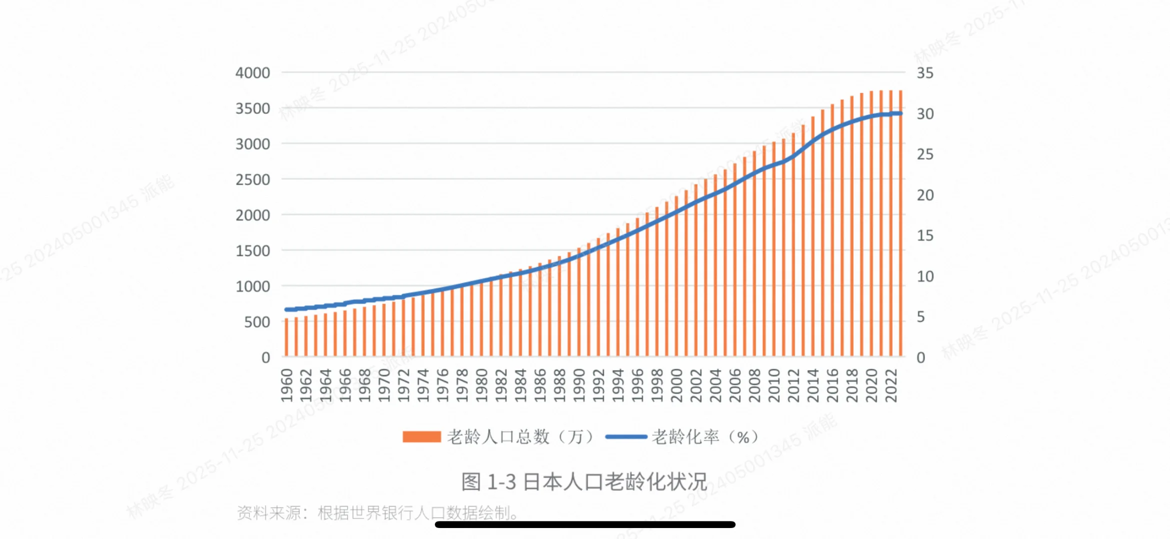 商务部权威报告揭秘老龄化背后的电商新机遇