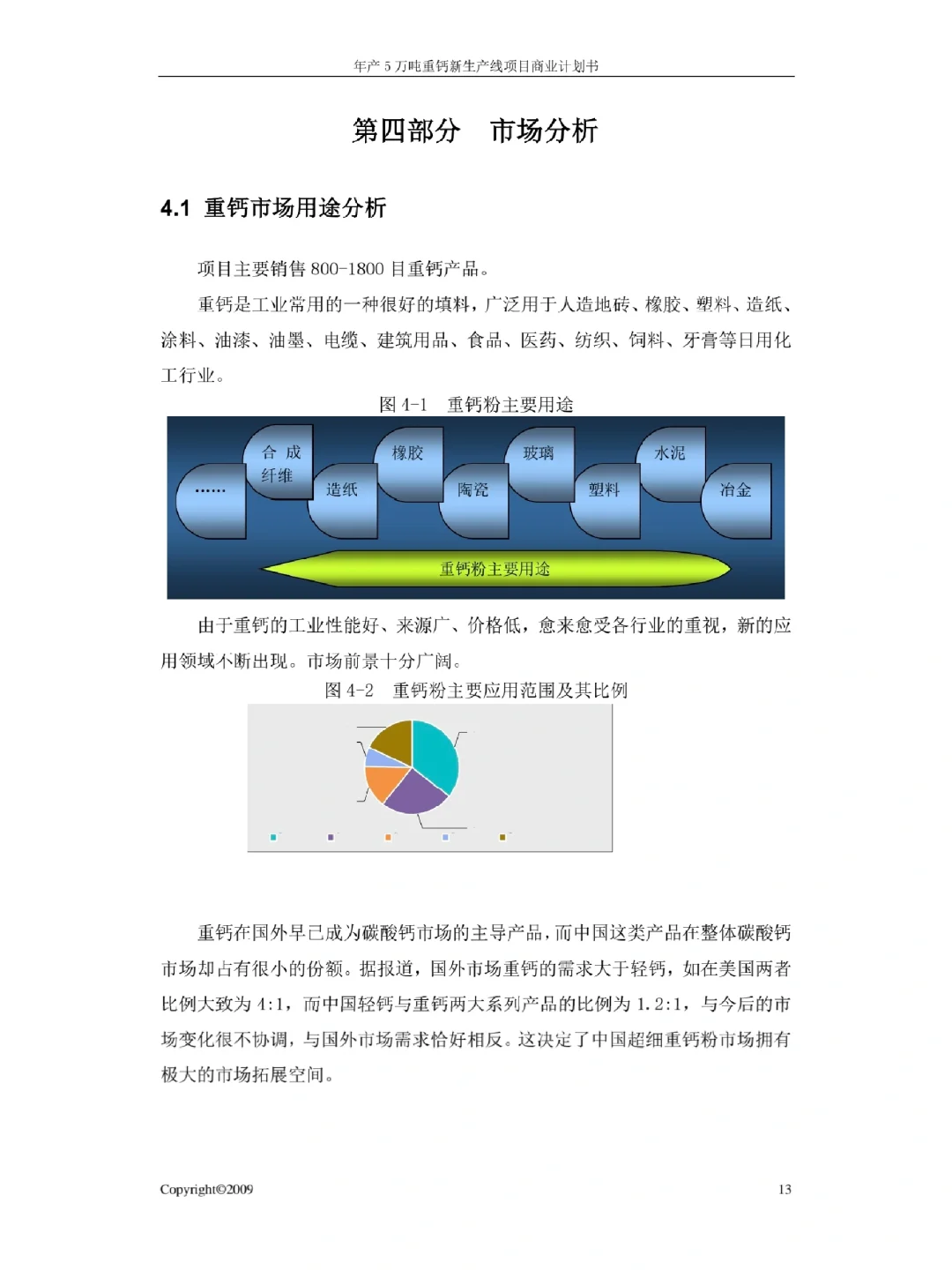 商业计划书大纲 十页内容分享(纯干货)