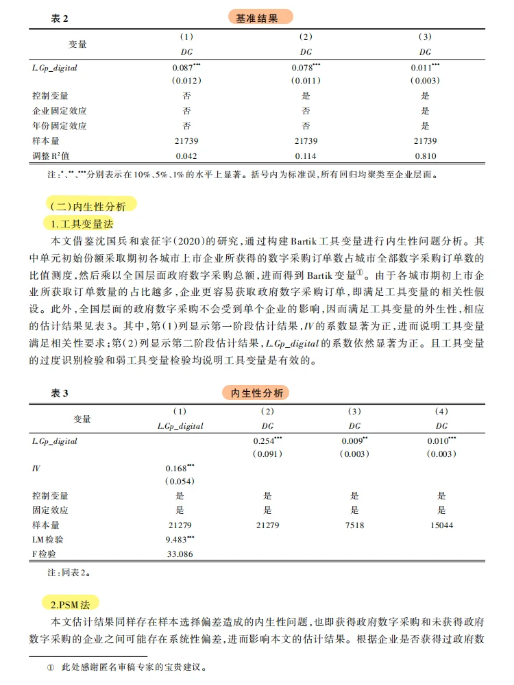 政府数字采购,助推企业数字化转型!?