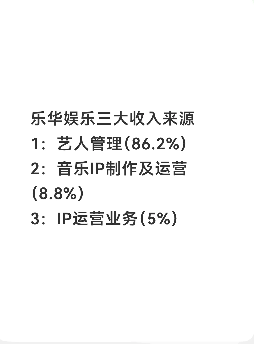 乐华娱乐集团上半年财报解读