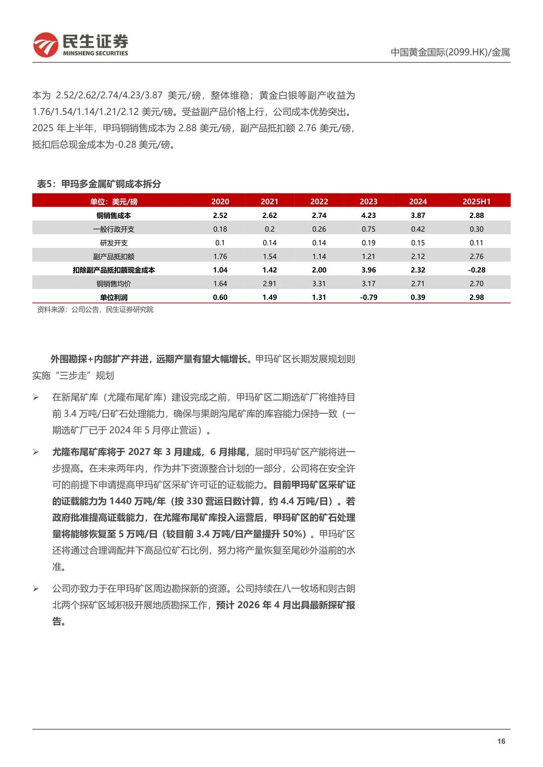中国黄金国际公司研究报告-金铜并济