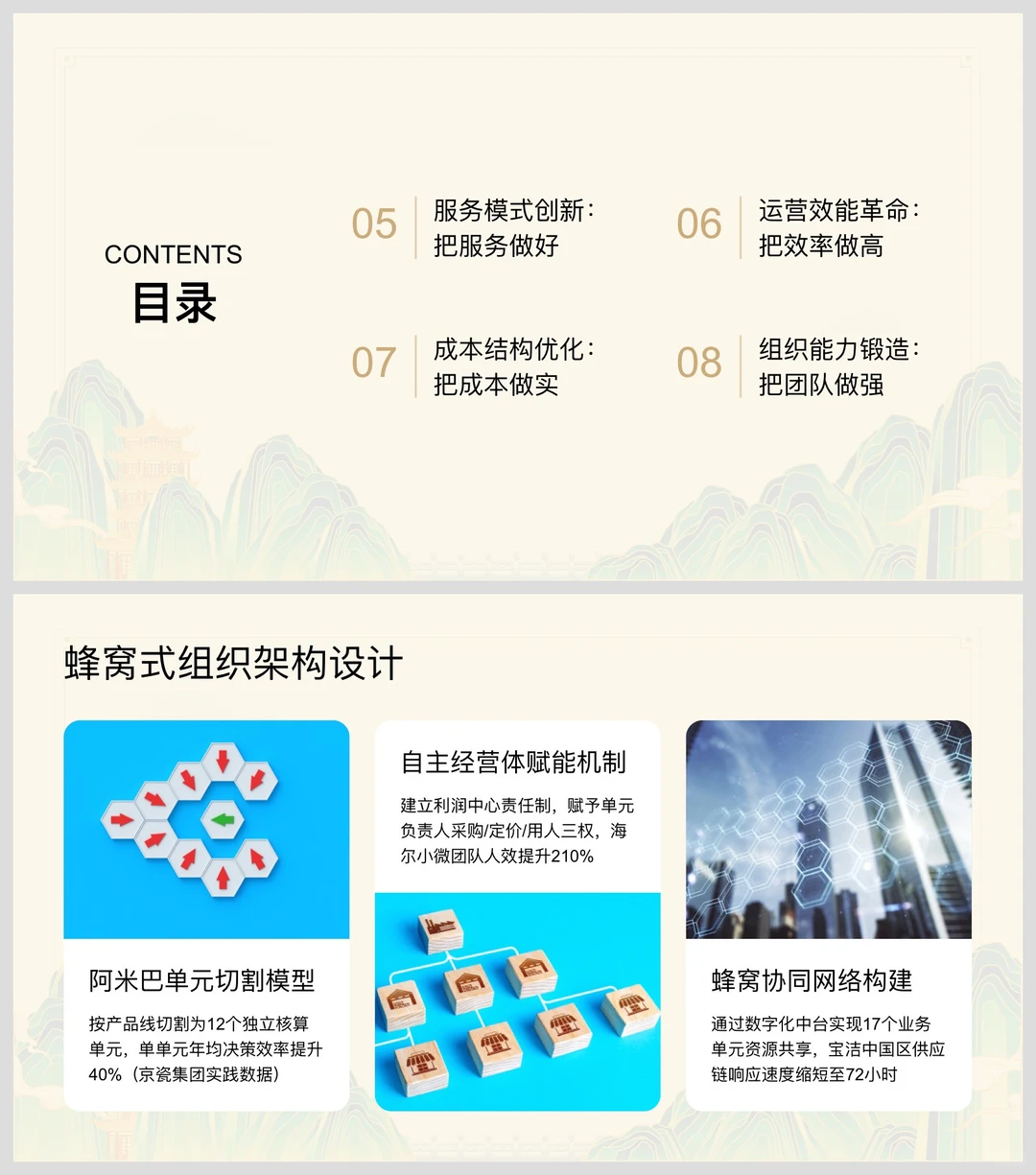 老板必须要清楚，未来公司要做的八大趋势