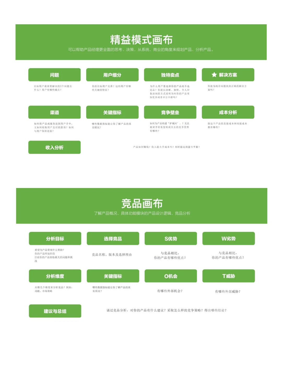 新上任的品牌负责人品牌调研模板