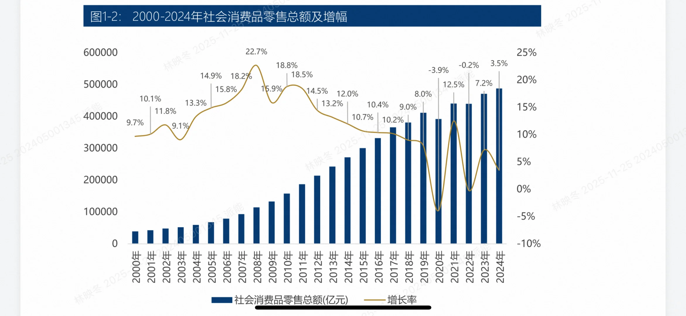 2025百货零售业生存指南!5大趋势教你逆袭
