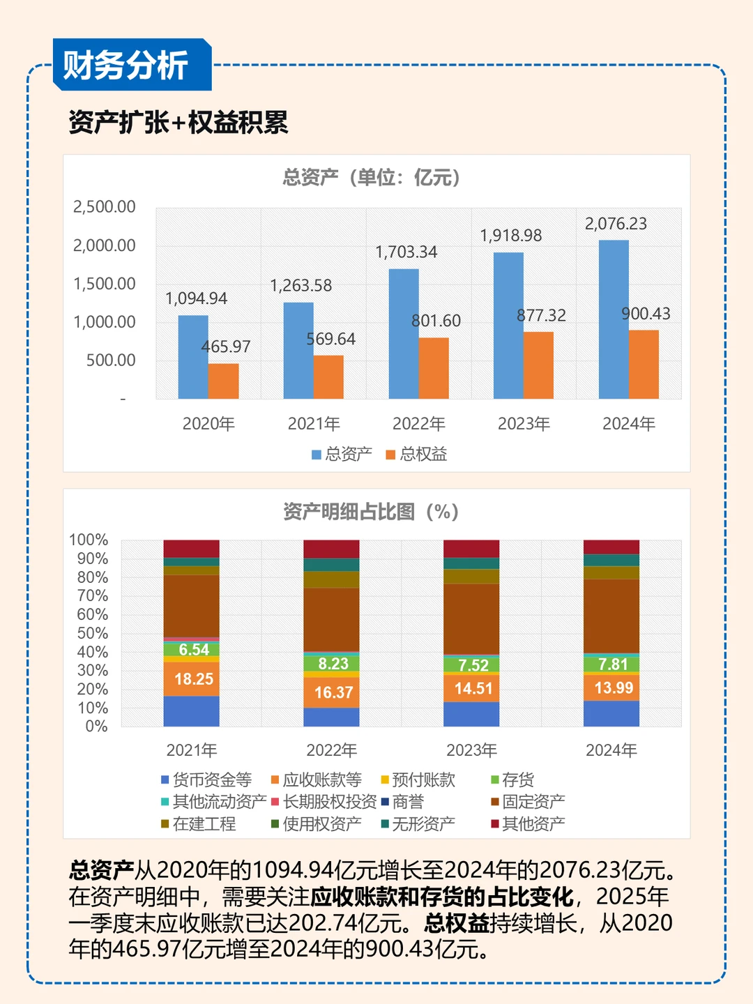 特变电工：新旧能源齐上阵/发电送电一条龙