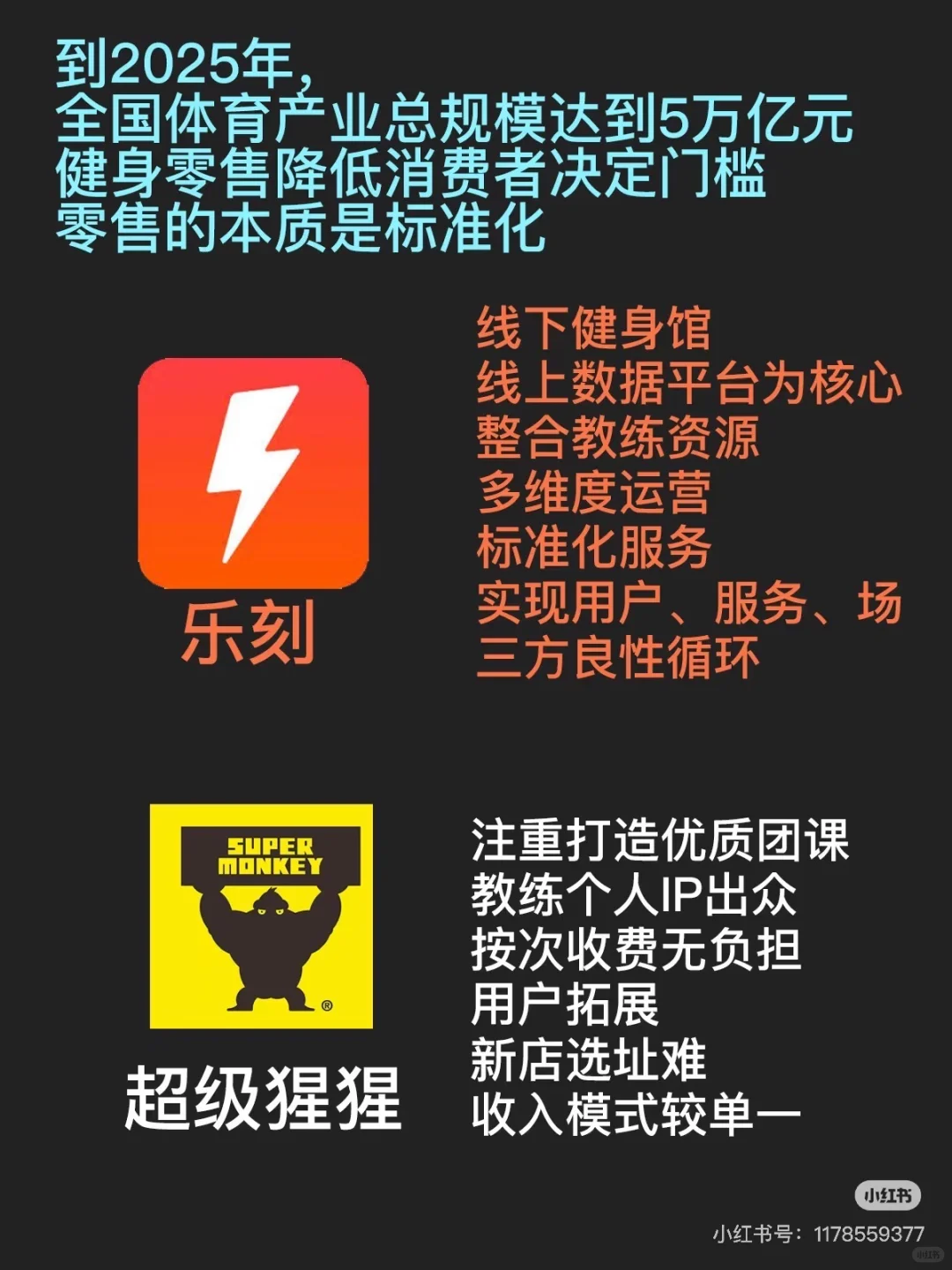 健身行业商业模式对比分析