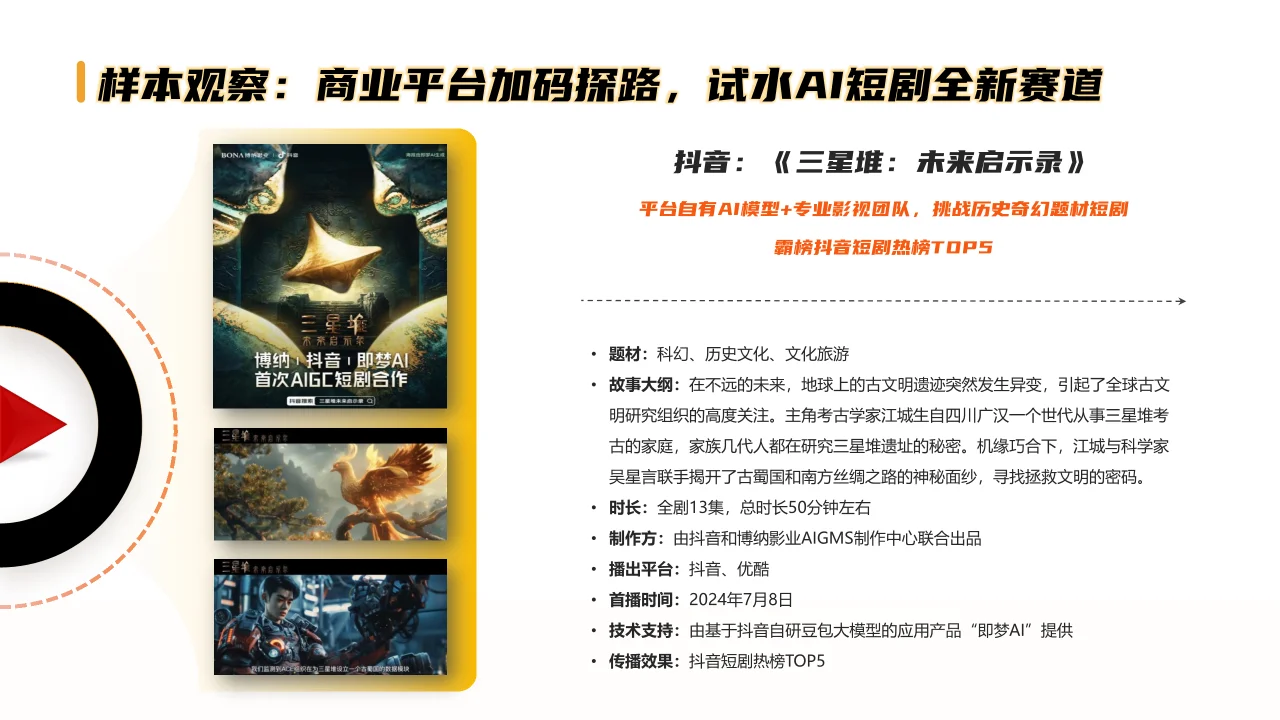 AI行业短剧洞察