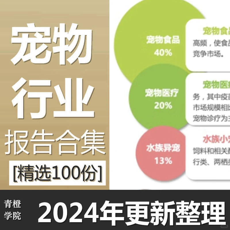 2021-2024年宠物行业报告调查分析数据
