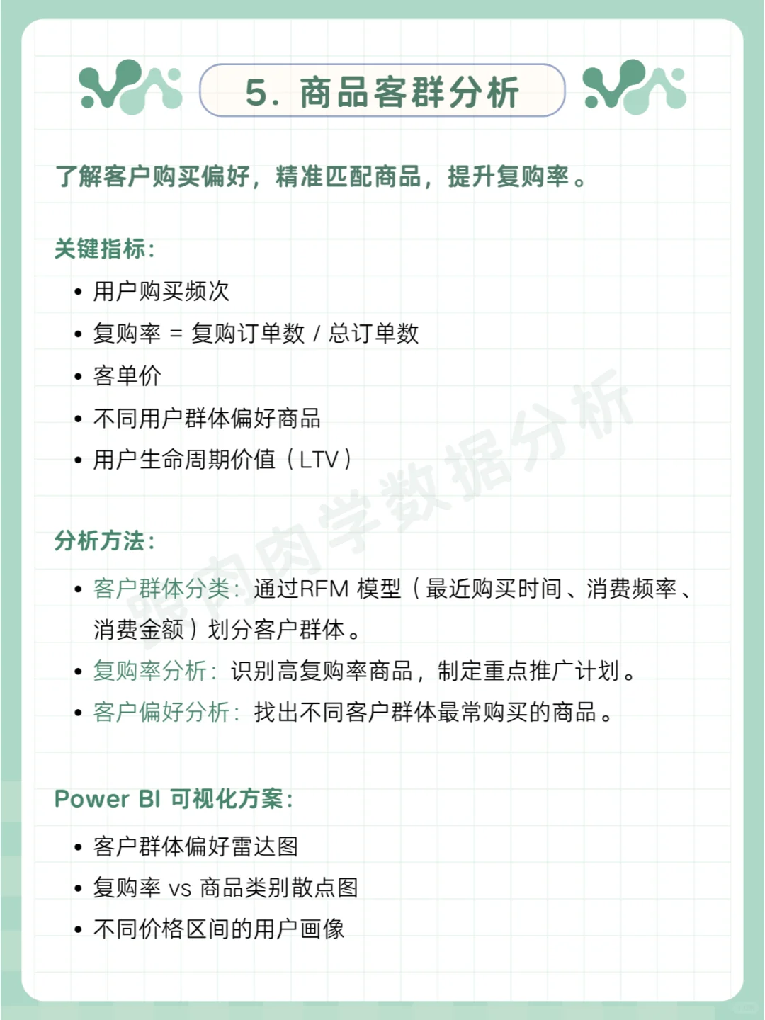 商品分析五大基础维度