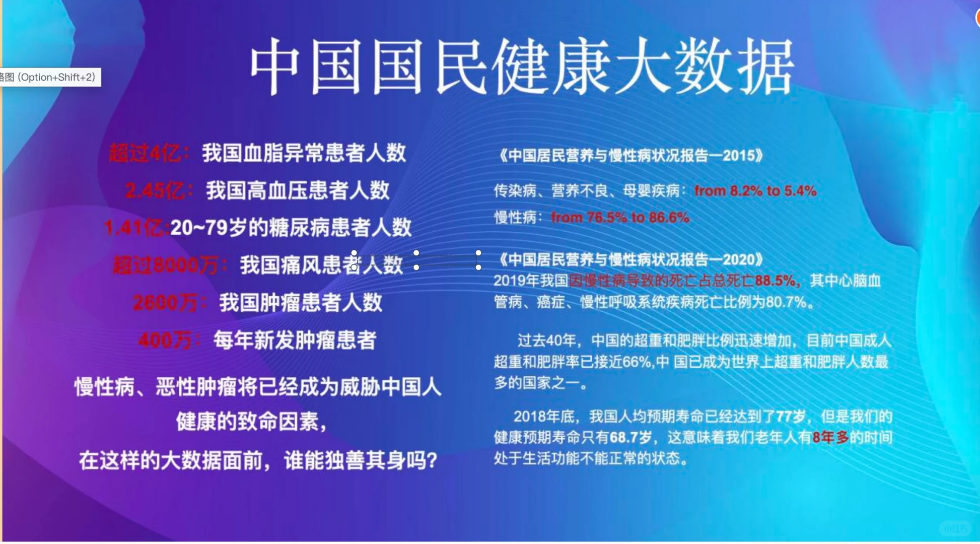 国家喊你加入大健康产业