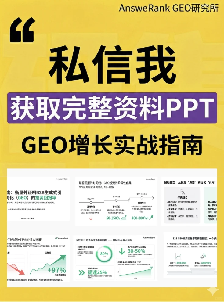 重磅发布|AnsweRank研究所-品牌如何AI获客