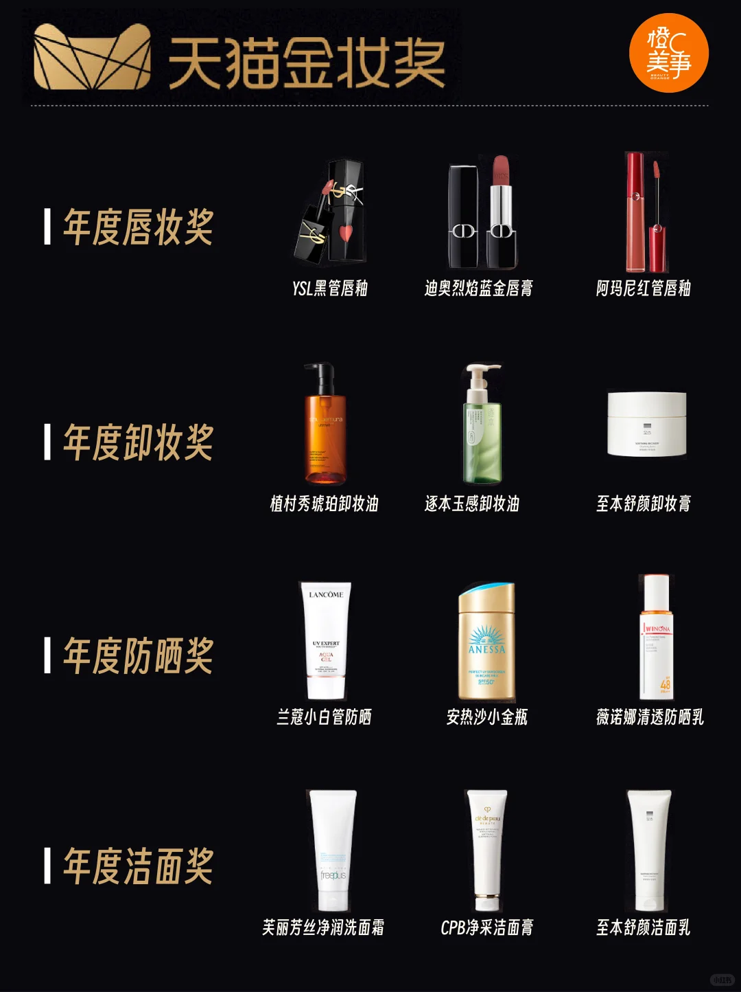 美妆行业，是时候寻找新答案了