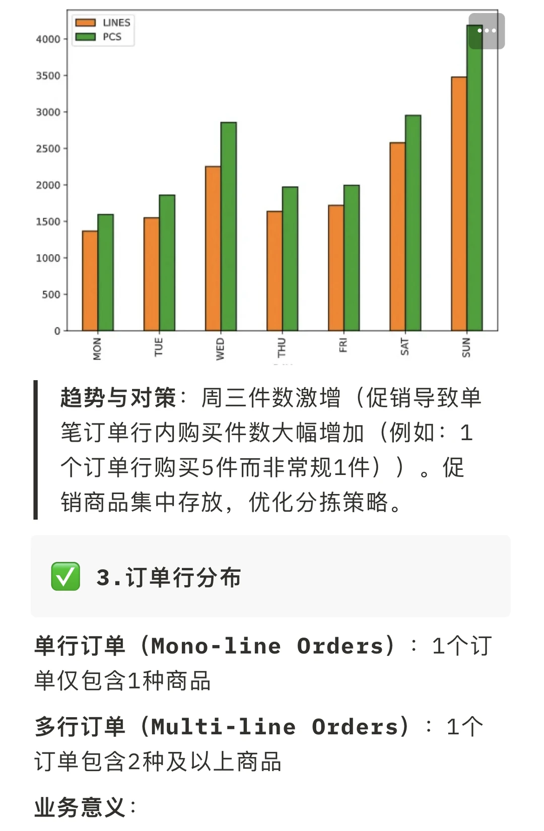 供应链优化—物流运营指标体系