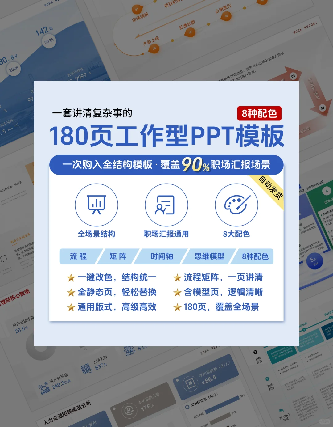 咨询PPT｜专业顾问必备