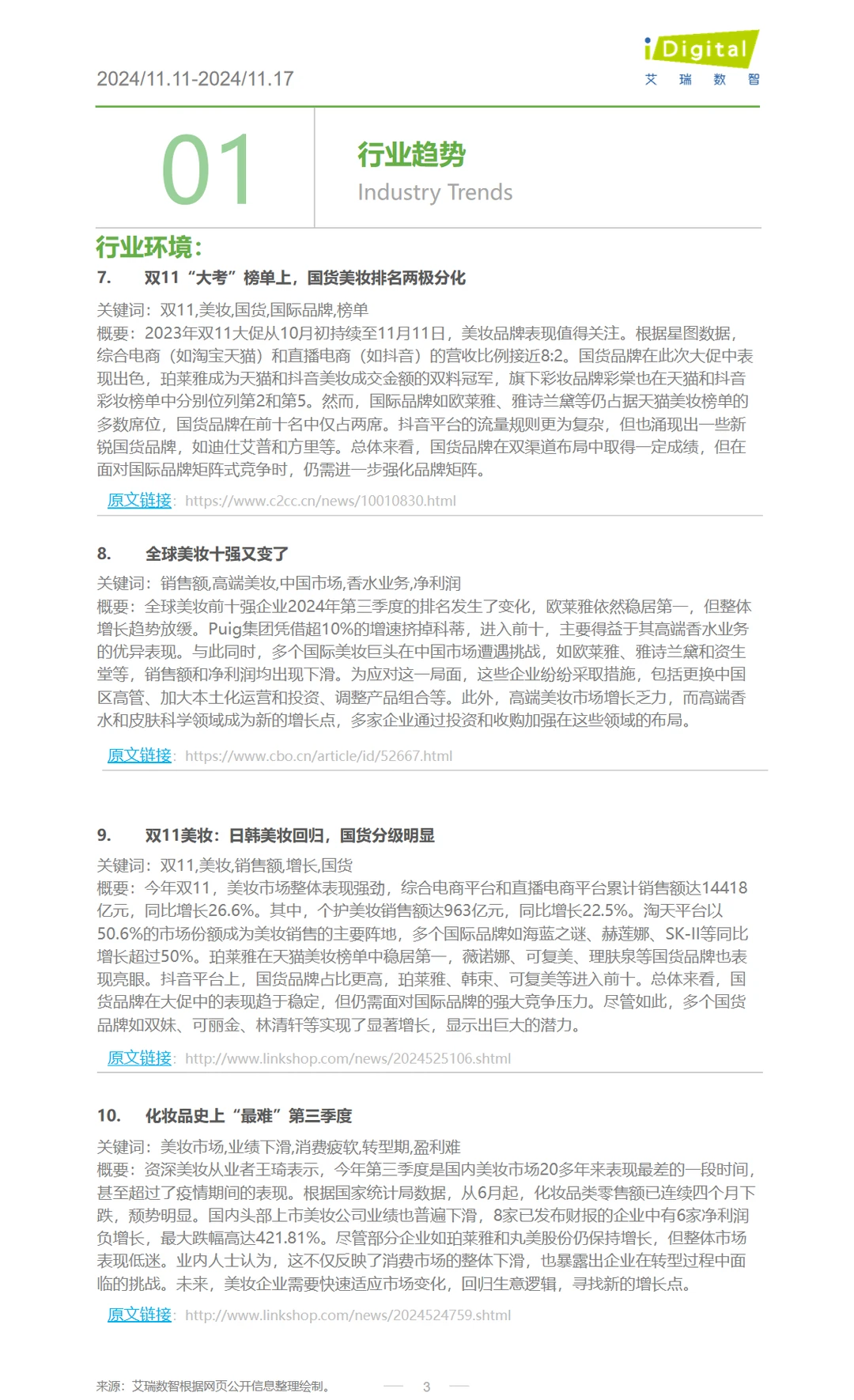 2024美妆行业发展趋势