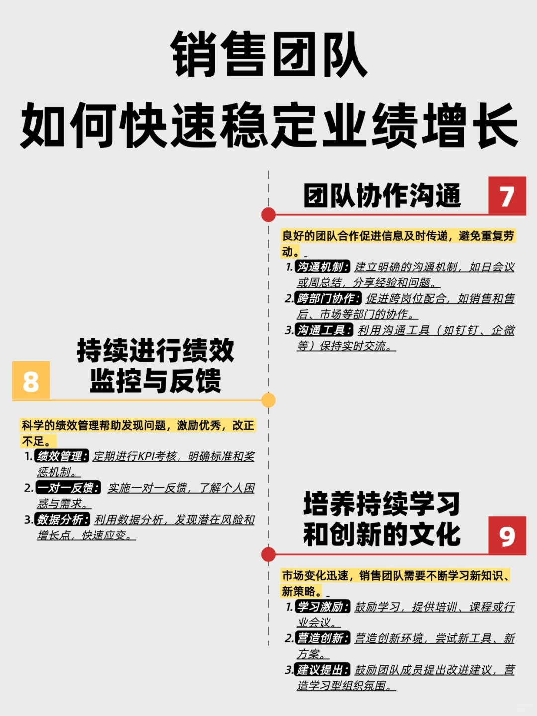销售团队如何做到快速稳定的业绩增长