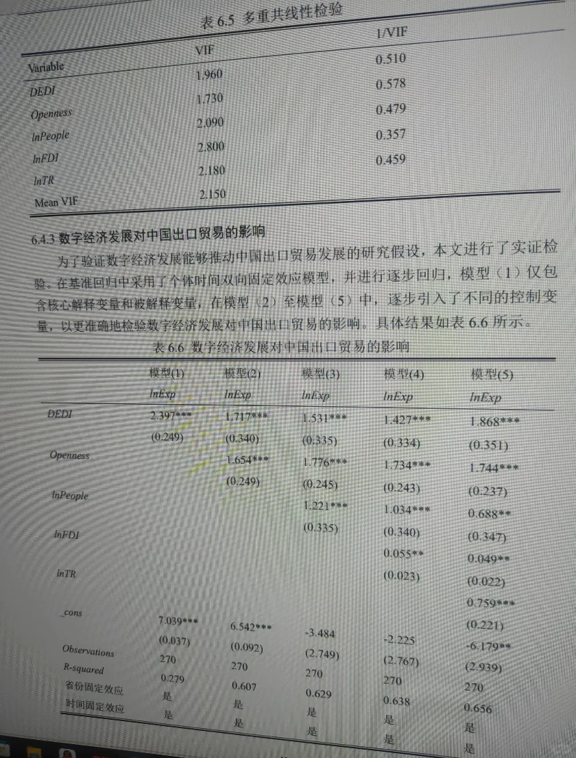 三个时帮学妹完成实证分析