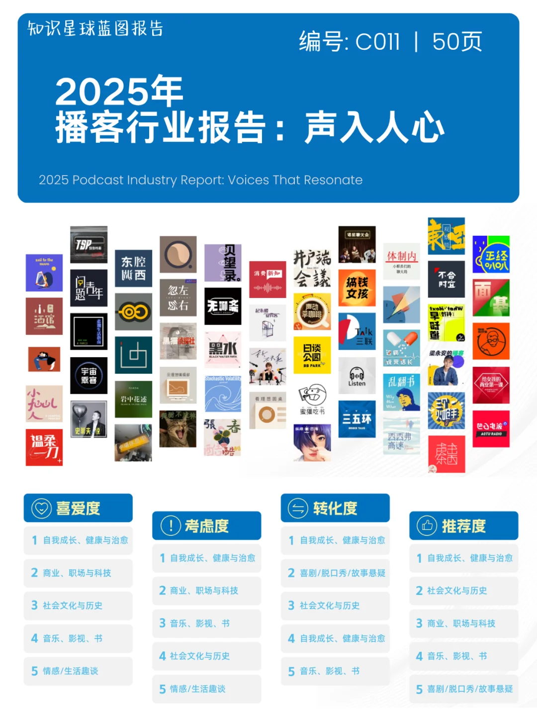 声音经济 | 2025播客行业深度洞察