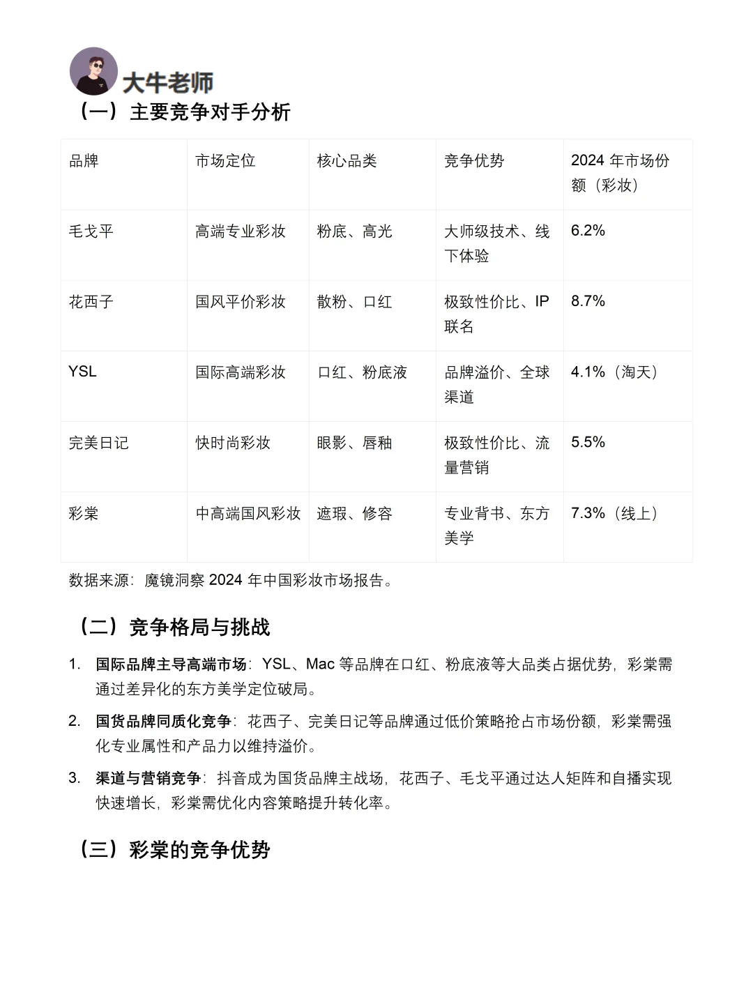 你真的懂彩棠吗｜彩棠品牌调研报告！！